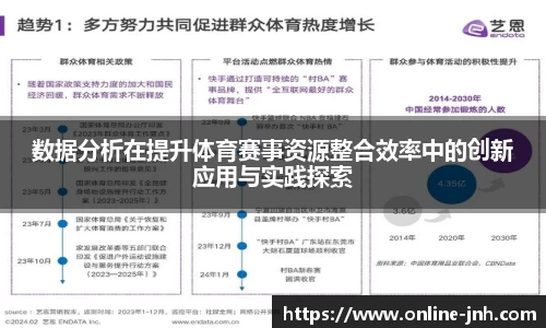 数据分析在提升体育赛事资源整合效率中的创新应用与实践探索