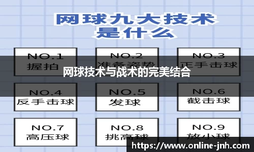 网球技术与战术的完美结合