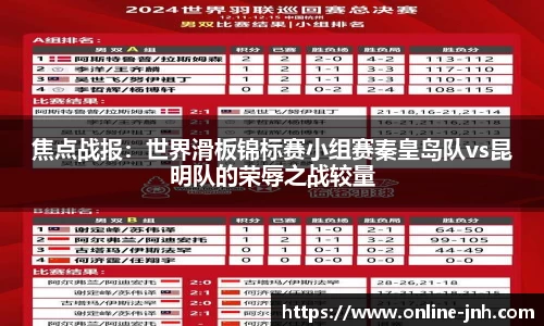 金年会